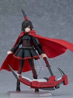 RWBY Hyousetsu Teikoku — Ruby Rose — Figma #596